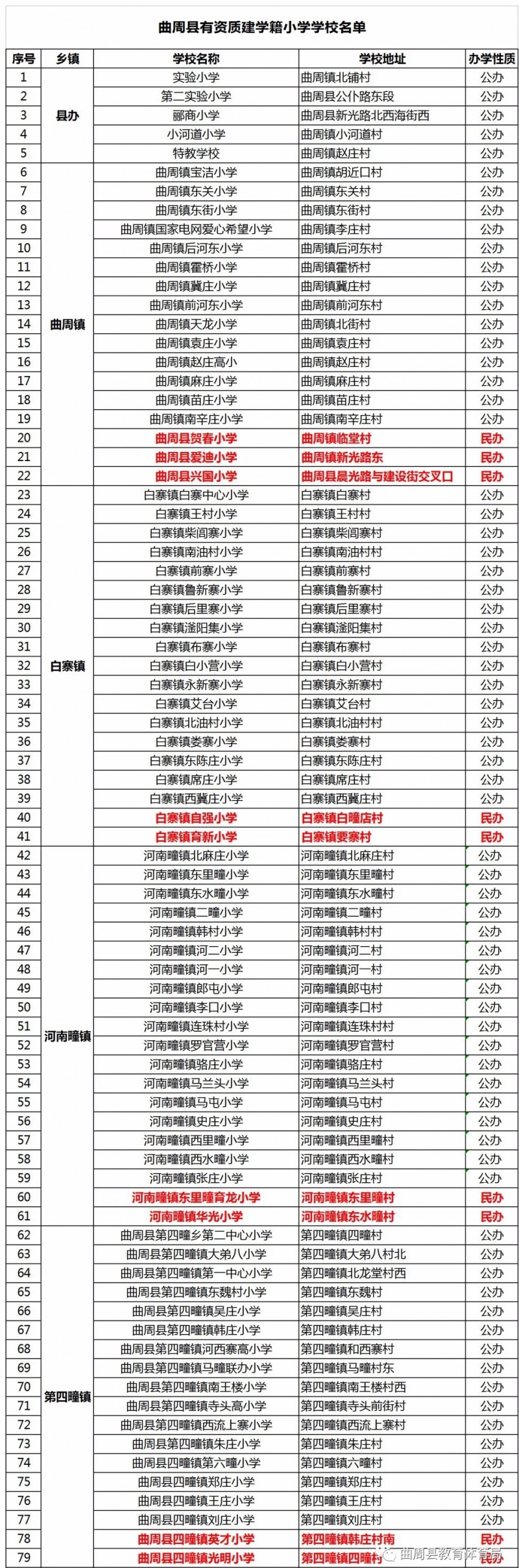 微信图片_20190911185807