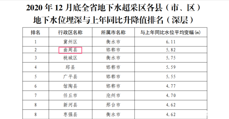 微信图片_20210303175244