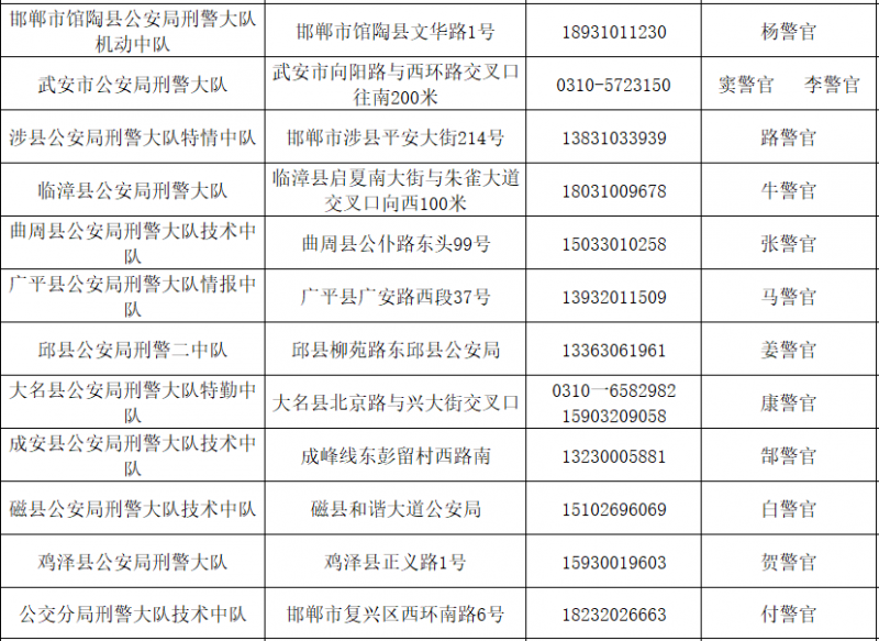 微信图片_20210421144531